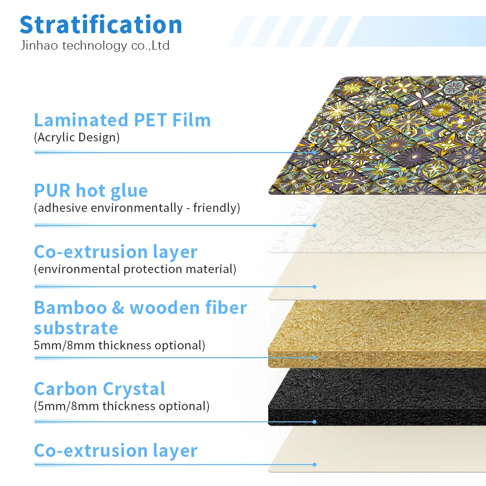 Otel ve Ev i&ccedil;in &Ccedil;evre Dostu 3D Bambu K&ouml;m&uuml;r Fiber Duvar Kaplama Yanmaz Su Ge&ccedil;irmez PVC Panel Dekorasyon