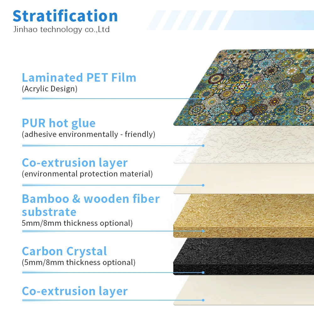 Bambu K&ouml;m&uuml;r Dekoratif Duvar Panosu Pvc Duvar Paneli Wpc Bambu Fiber Duvar Paneli
