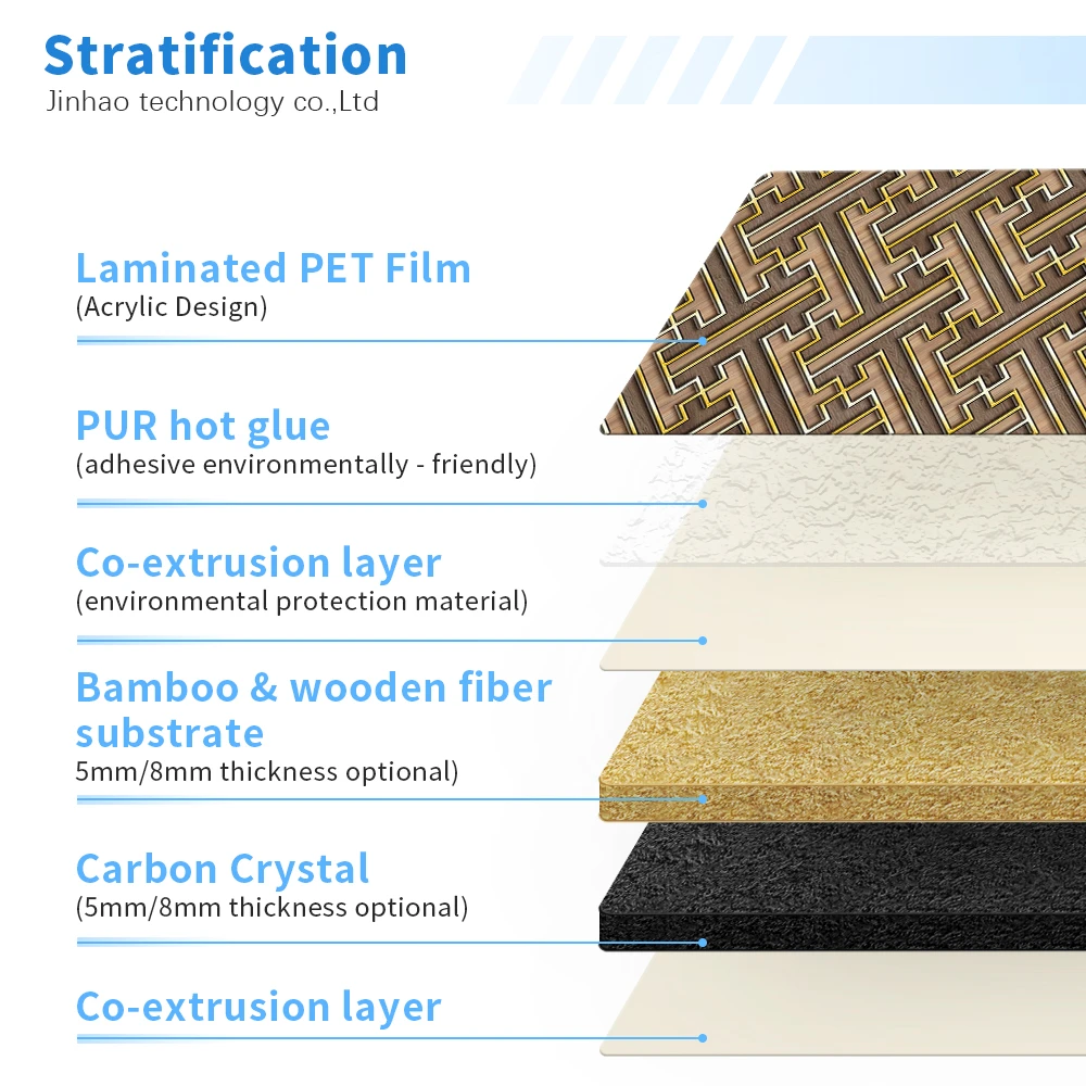 Parlak Bambu K&ouml;m&uuml;r Kurulu Kaplama Fiber Duvar Paneli K&ouml;m&uuml;r Kurulu Bambu K&ouml;m&uuml;r Masif Levha