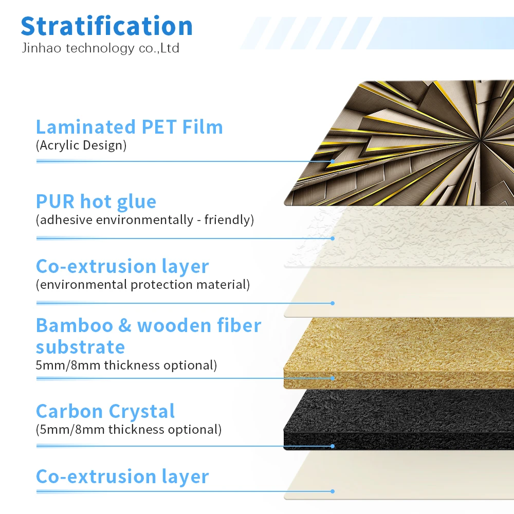 Yangına dayanıklı Karbon Kristal Panellerin Kaynakta Doğrudan Temini, Bambu K&ouml;m&uuml;r Ahşap Fiber İ&ccedil; Cephe Dekoratif Paneller